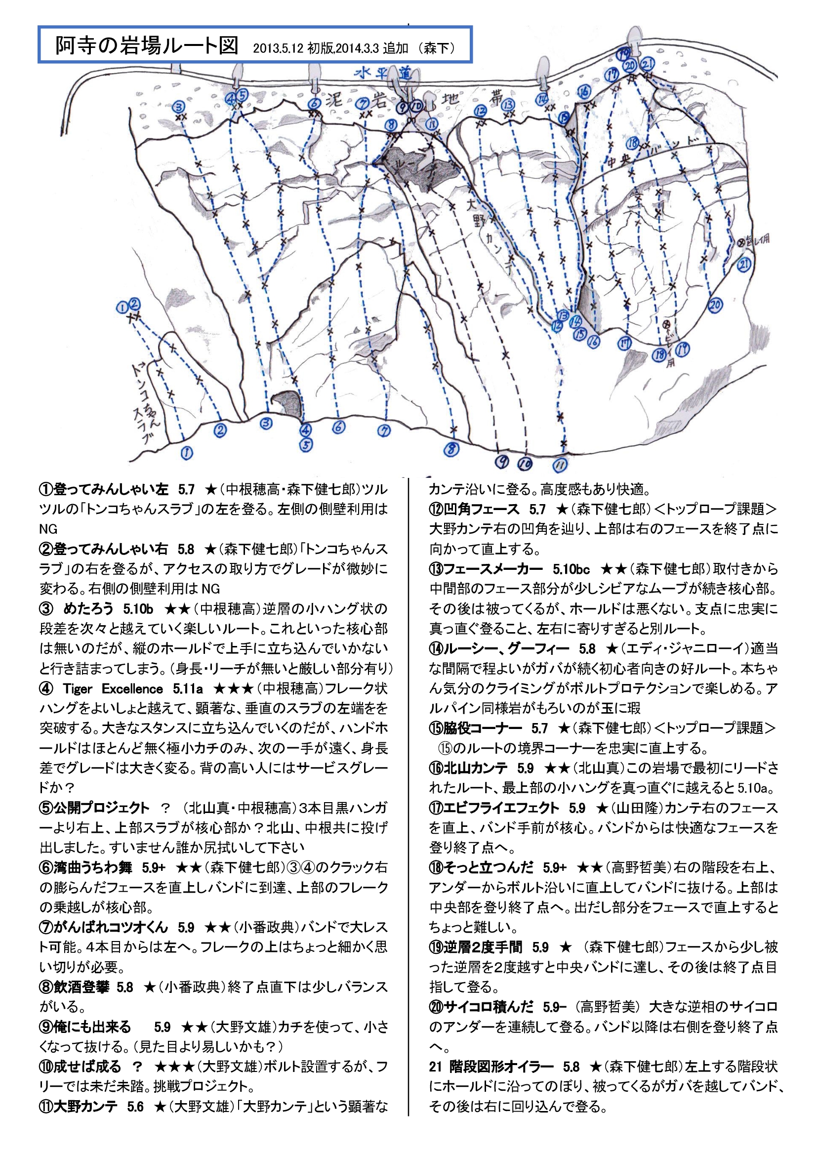 e1486223ca8d525e8d99390704a4a0